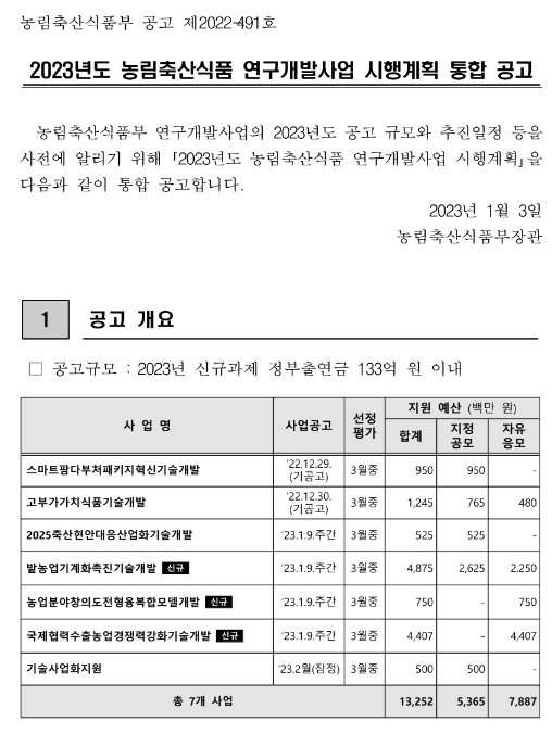 2023년 농림축산식품 연구개발사업 시행계획 통합 공고 2023년 농림축산식품 연구개발사업 시행계획 통합 공고