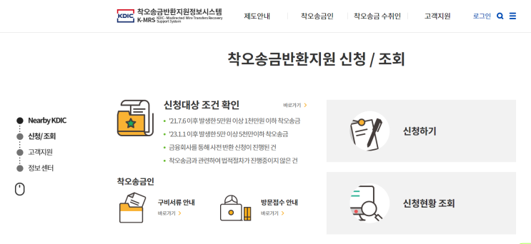  2023년부터 달라지는 것들_2