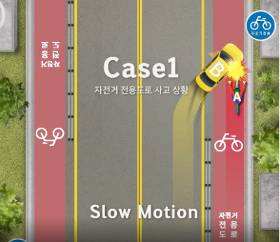 [차 대 자전거] 자전거도로에서 진로변경 차량과 자전거가 충돌한 경우, 과실비율은? 관련 이미지 2