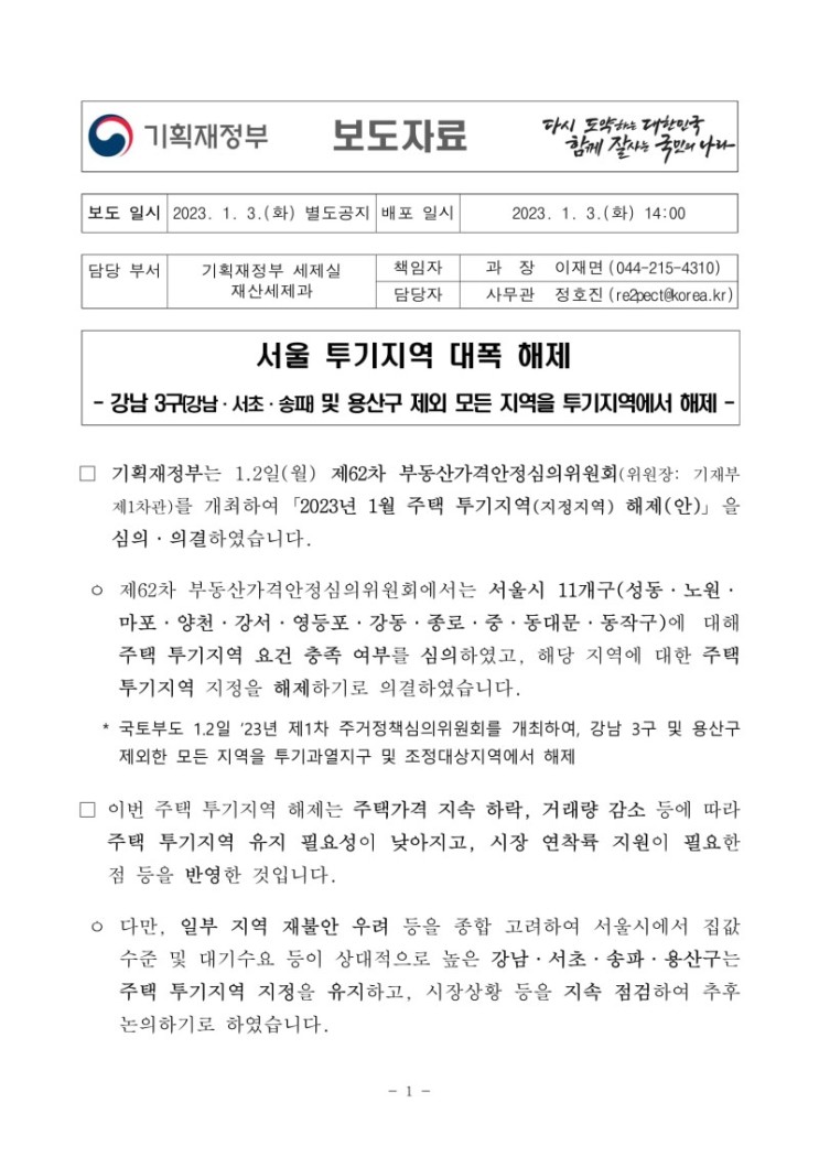 강남3구, 용산 제외한 서울규제지역해제!!