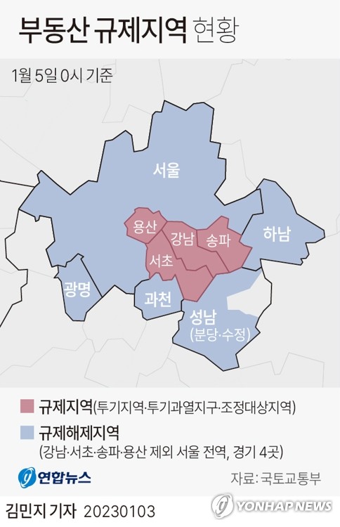 세제·대출 이어 규제지역까지…文정부 부동산 규제 다 풀었다