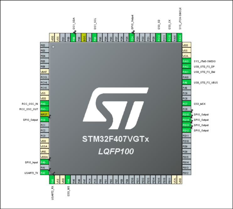  [STM32 HAL] I2S wav 파일 출력 테스트