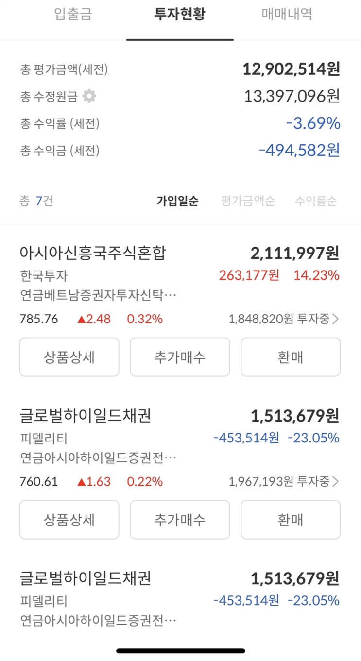  연금펀드(한국포스증권) 1월1일 잔고현황
