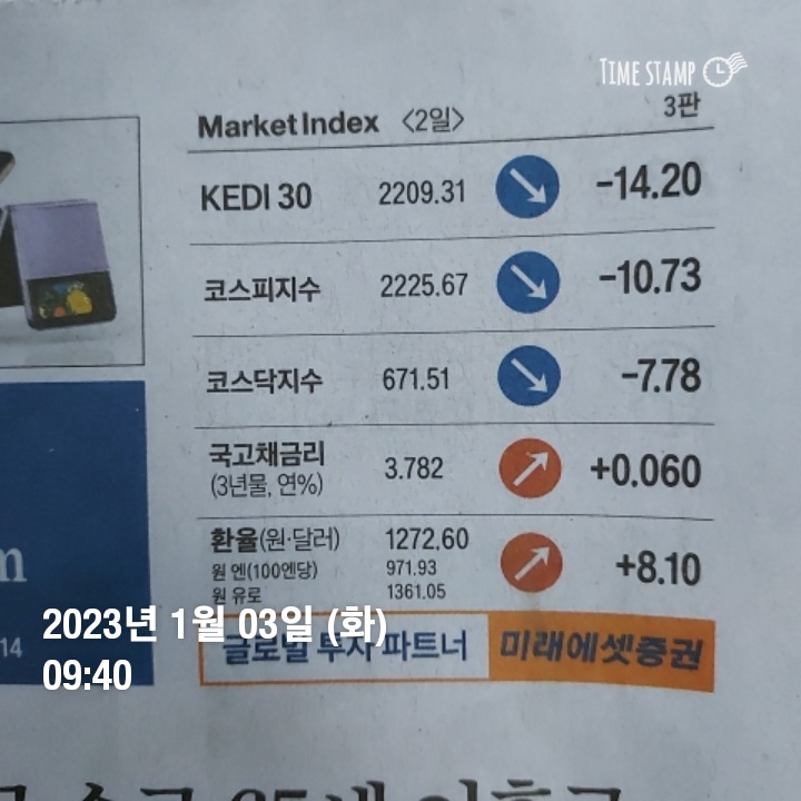  부동산 규제지역 달라진다 ㅡ 1월 3일 뉴스
