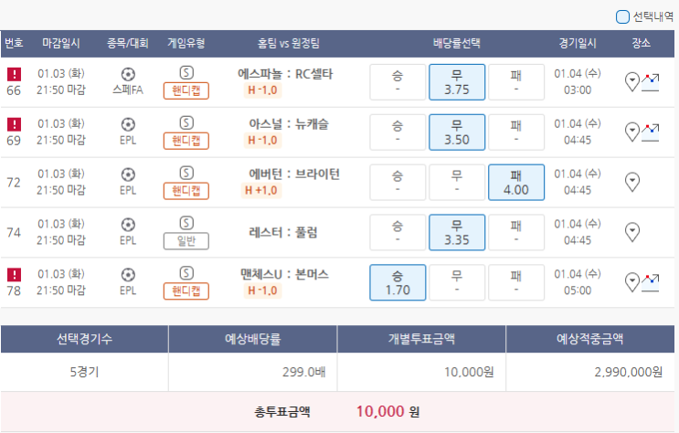  1월3일 스페FA EPL 축구 스포츠 토토 프로토 승부식 2회차 분석 기록용