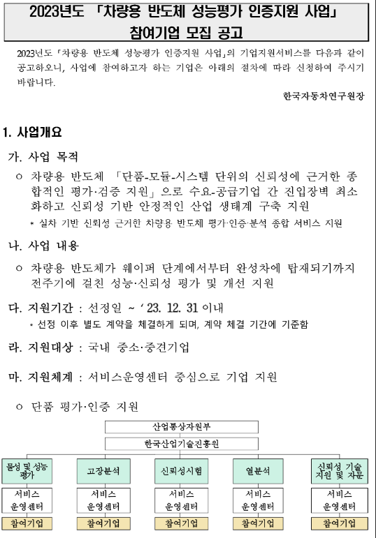 2023년 차량용 반도체 성능평가 인증지원 사업(단품 평가ㆍ인증) 참여기업 모집 공고 2023년 차량용 반도체 성능평가 인증지원 사업(단품 평가ㆍ인증) 참여기업 모집 공고