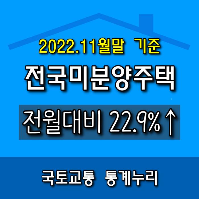  [소태동 모두부동산] 광주광역시 미분양 아파트 현황(2022년 11월)
