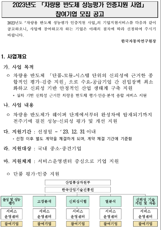 2023년 차량용 반도체 성능평가 인증지원 사업(단품 평가ㆍ인증) 참여기업 모집 공고