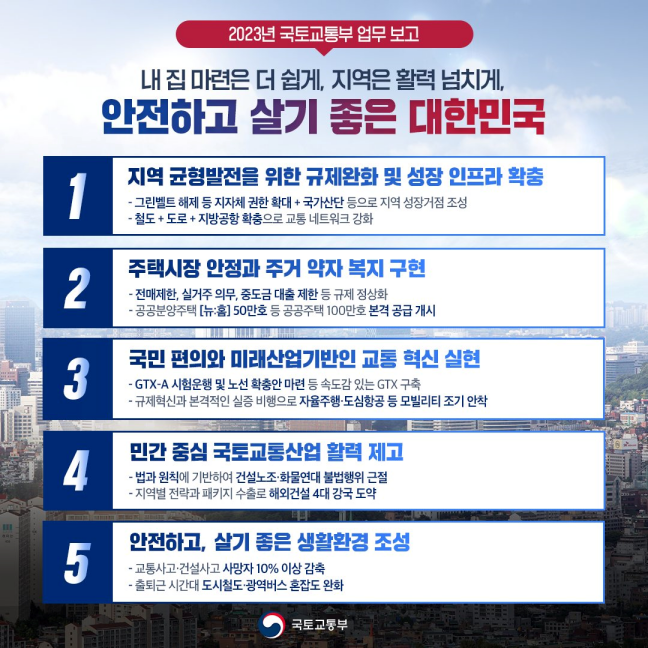  '23년 1월 3일 부동산 대책