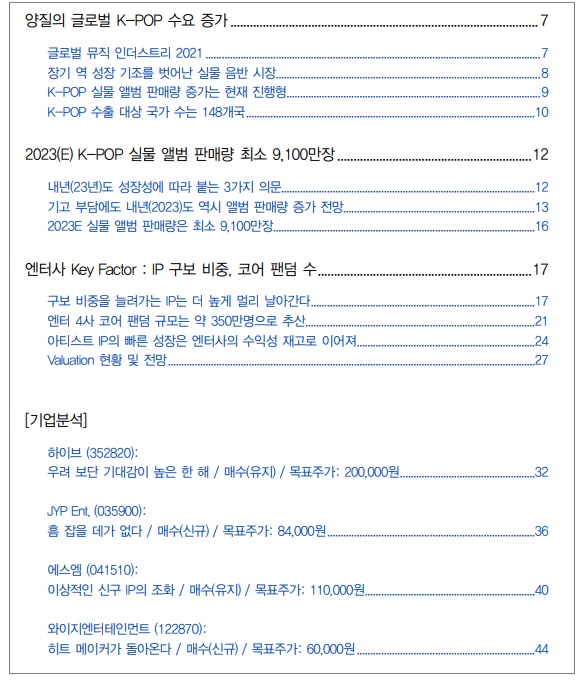 <엔터 4사> K-POP 팬덤 확장기 <엔터 4사> K-POP 팬덤 확장기
