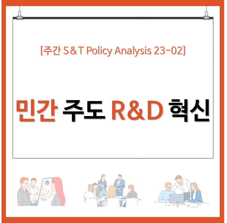  민간 주도 R&D 혁신