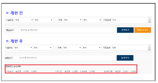 공공기관 시설·장비 「통합 예약시스템」 확대 개편 공공기관 시설·장비 「통합 예약시스템」 확대 개편