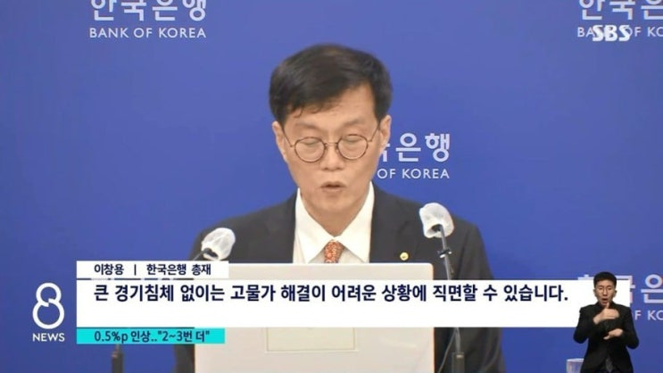  부동산 정책 완화는 그저 호재일까?