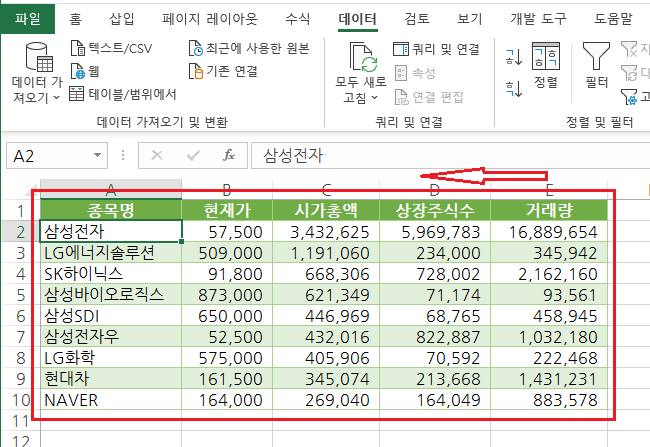 엑셀 열 순서 변경 방법