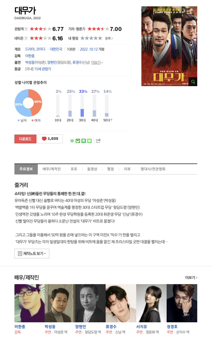  (영화) 대무가