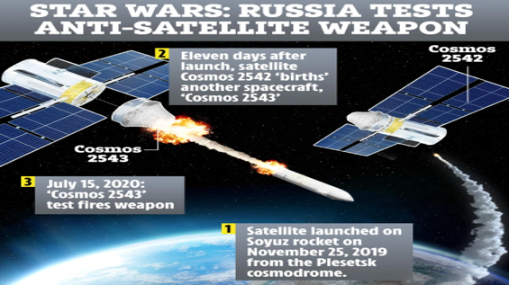  우주전쟁: 진주만 사태가 우주에서 재현될 수 있다