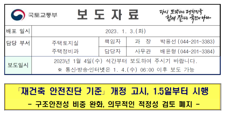  1월 5일부터 주택 재건축 안전진단 기준을 개정 시행합니다.