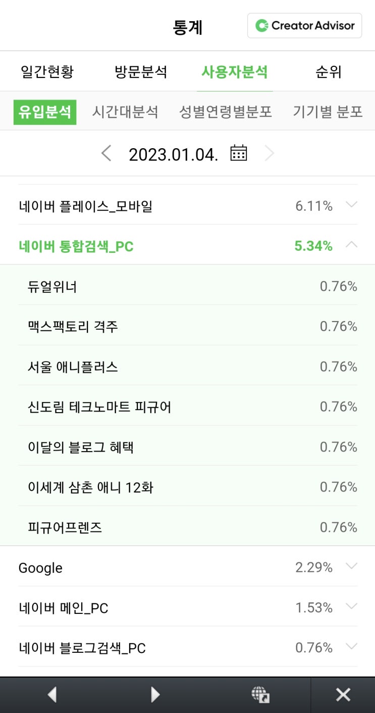  간혹 보면 블로그 유입 검색어도 이해를 할 수가 없네요.