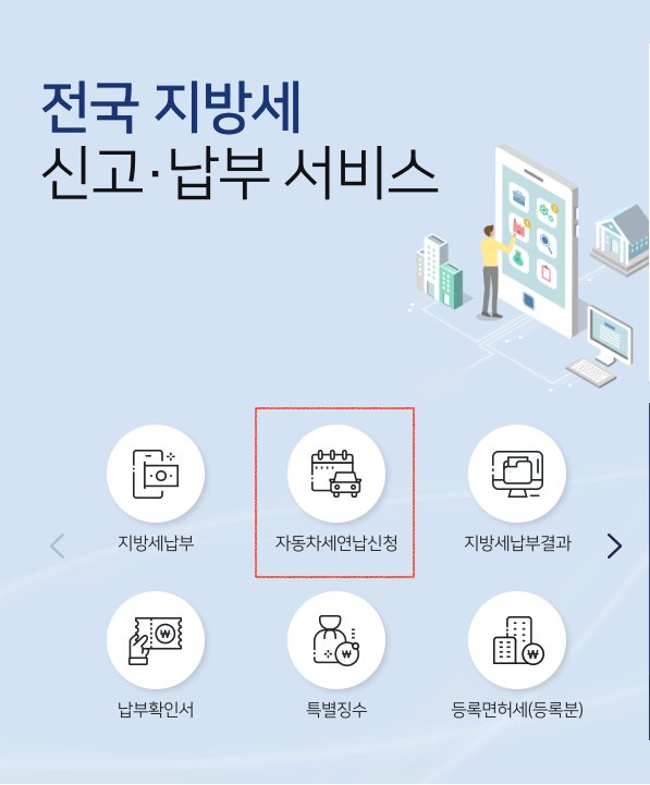  2023년 자동차세 연납신청 준비하세요!!!