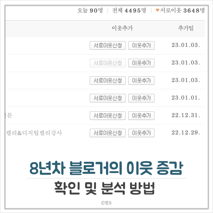  네이버 블로그 이웃 증감 확인 및 분석 방법