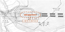  위험구간 방호등급 강화 기준