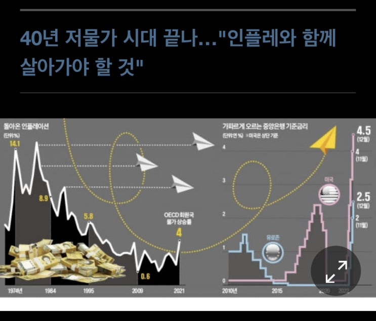  상식이 소용없는 시대