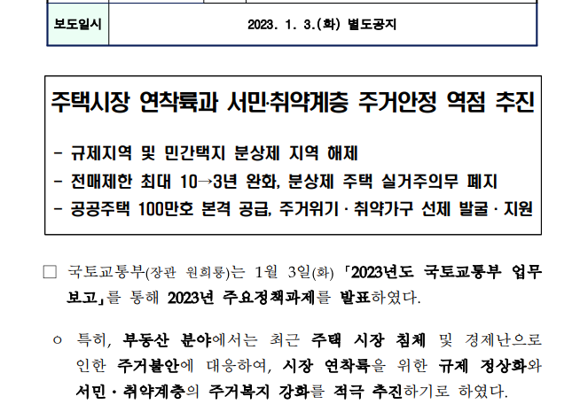  부동산 시장 정상화를 위한 규제 완화 발표