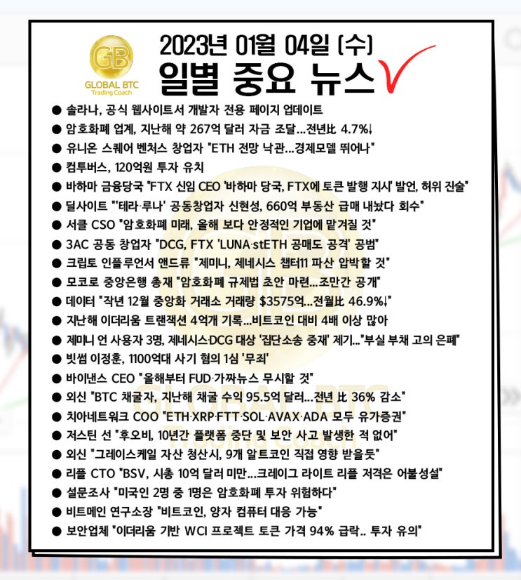 2023년 01월 04일 (수) 일별 중요 뉴스