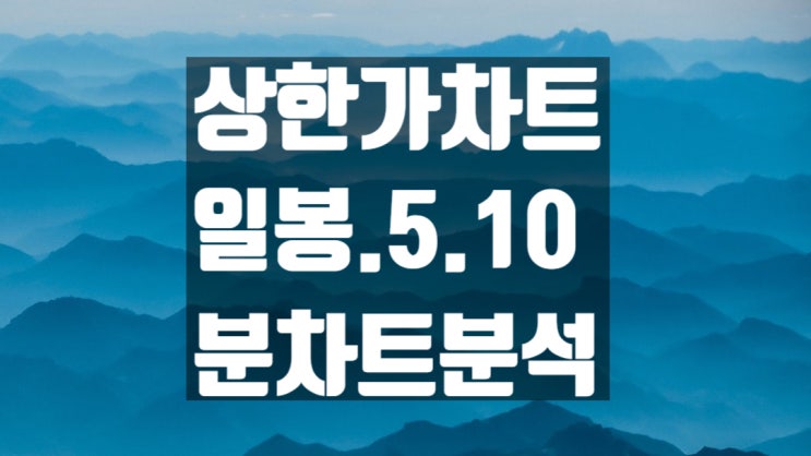 웨이버스 주가 상한가 출현 일봉 5분 10분 차트 분석