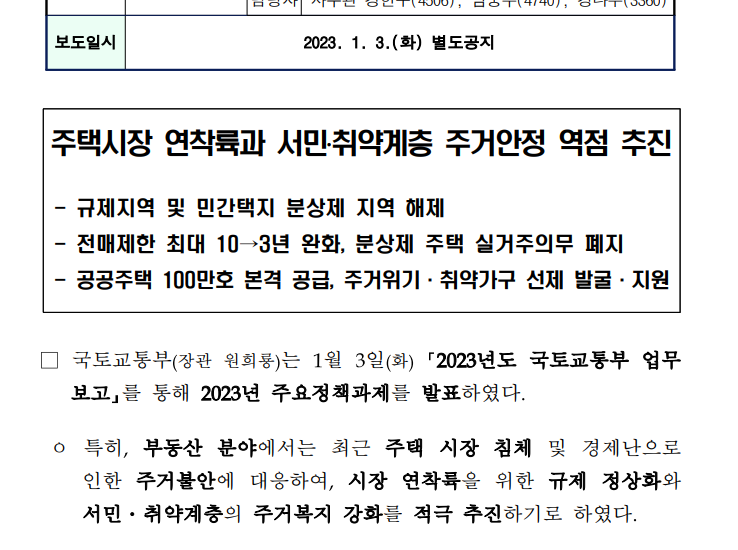 2023년 부동산규제완화로 “전매제한 10