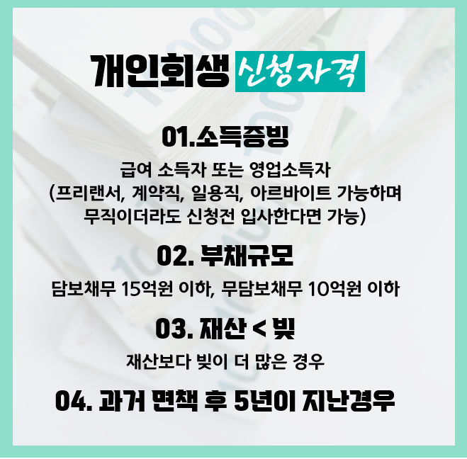  대학생 개인회생, 20대 개인회생 신청 가능할까요?