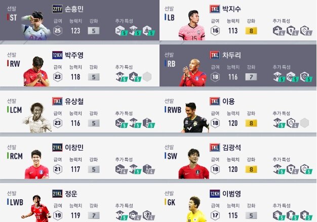  피파감독모드전술 친선경기 감독모드  커리어모드 피파18  시작