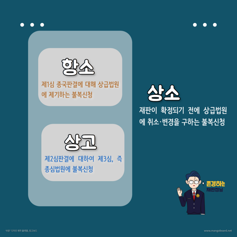 판결에 불복하는 신청, 상소! (항소,상고) 관련 이미지 2