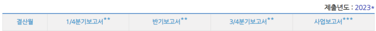  [Dart] 23년 분기별 금감원 공시일정 체크