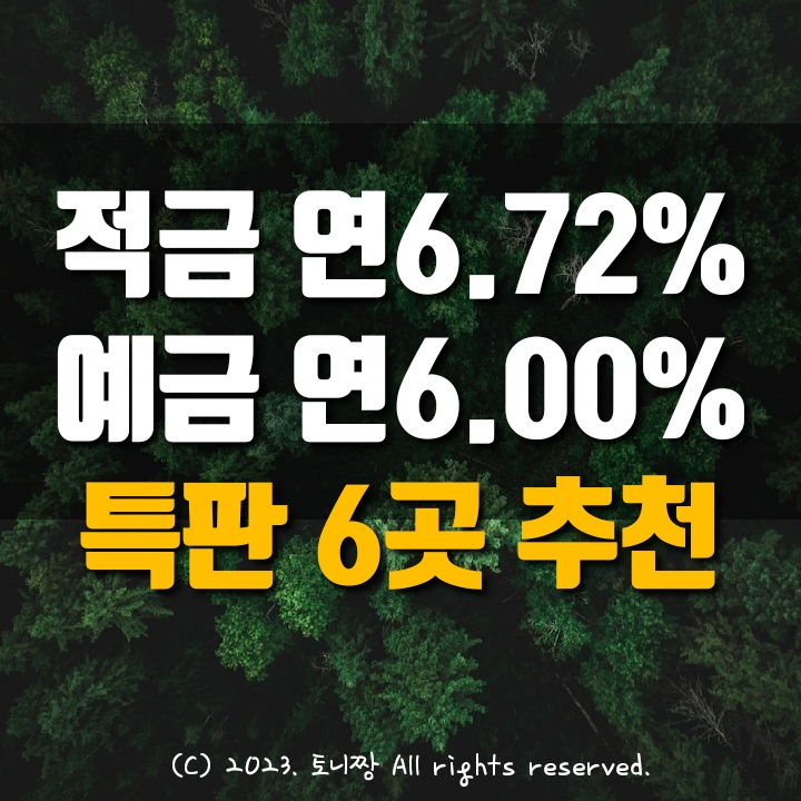 적금특판 3곳 연6.72, 예금특판 3곳 연6.0%. 청과 안암동 장위3동새마을금고, 성일 봉덕2동 봉덕3동 새마을금고