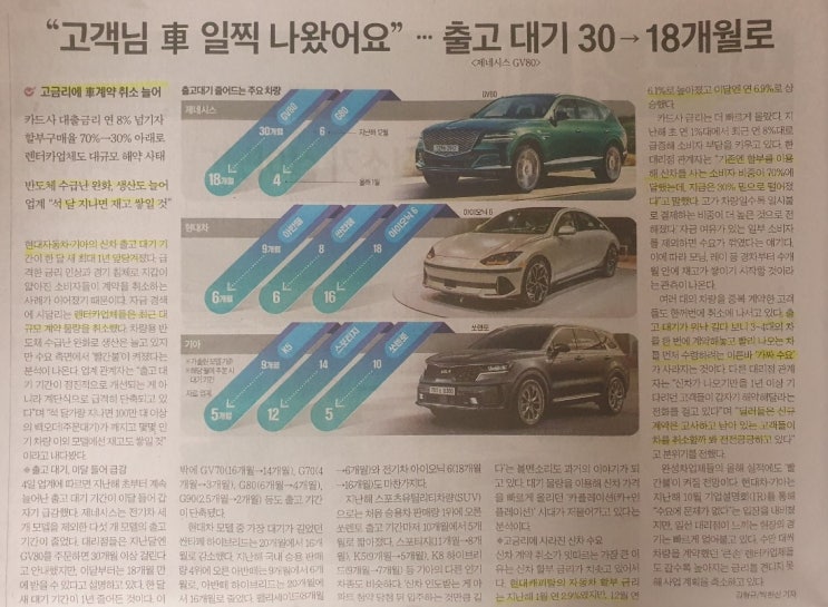  제네시스 출고 대기 반토막 [2023년 1월 5일 경제신문기사 요약 및 생각]