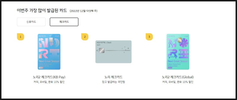 국민은행 체크카드 신용카드 추천과 발급 방법 : 네이버 블로그 국민은행 체크카드 신용카드 추천과 발급 방법 : 네이버 블로그