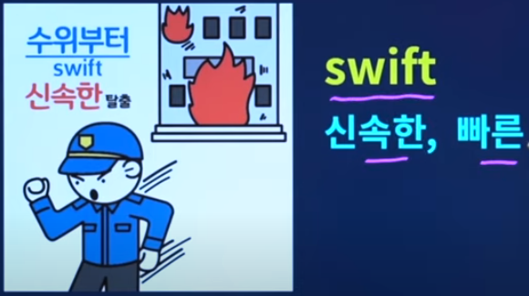  swift, leak, hostage, pause, suck, direction, freezing, sprain