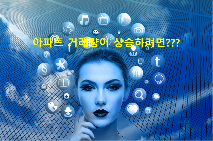  아파트 거래량, 아파트 매물 추이...23.01