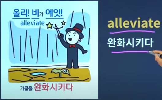 alleviate, crumble, snap, obese, subsidiary, dual, provoke, dismantle, fake, phase