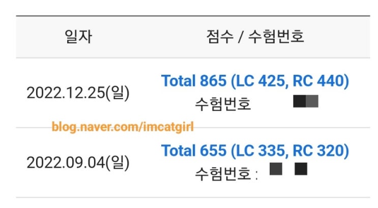  기출 없이 토익 점수 3개월 만에 200점 넘게  상승(ft. 직장인 토익)