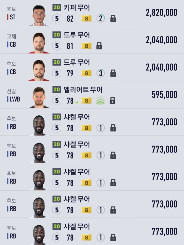  피파갱신시간 박항서 현지반응 감독 연봉 베트남