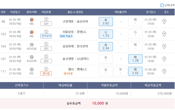  1월5일 KBL KOVO남 KOVO여 EPL 농구 배구 축구 스포츠 토토 프로토 승부식 3회차 분석 기록용