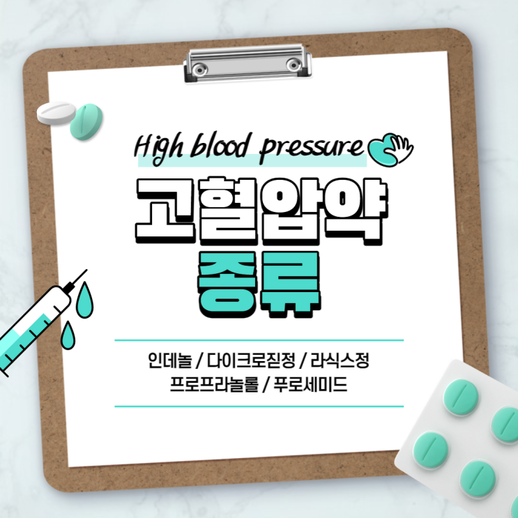  고혈압 약 : 인데놀 다이크로짇정 라식스정 【#고혈압약종류 #프로프라놀롤 #히드로클로로티아지드 #푸로세미드 #인데놀정 #다이크로짇 #라식스】