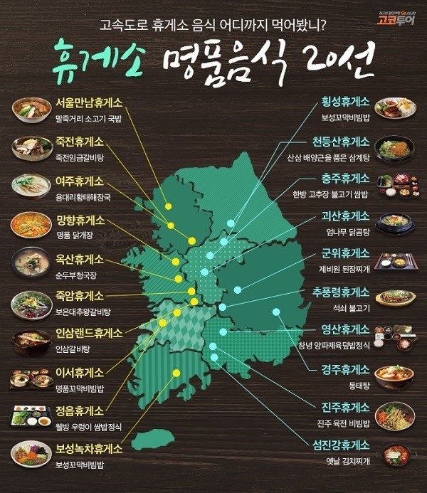명절을 위한 고속도로 휴게소 명품음식 20선 _ 고코투어 명절을 위한 고속도로 휴게소 명품음식 20선 _ 고코투어