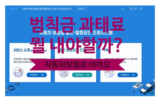  교통법규 위반 과태료 부과 편지를 받았습니다.