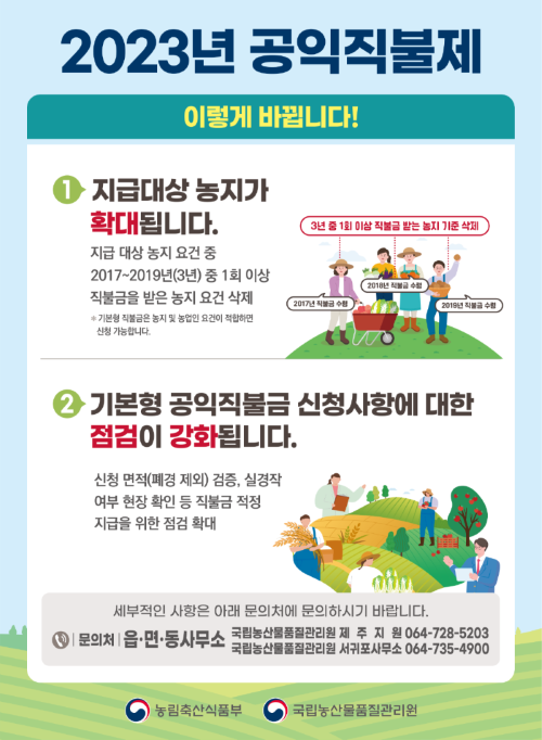  2023년 공익직불제 변경, 지급대상 확대