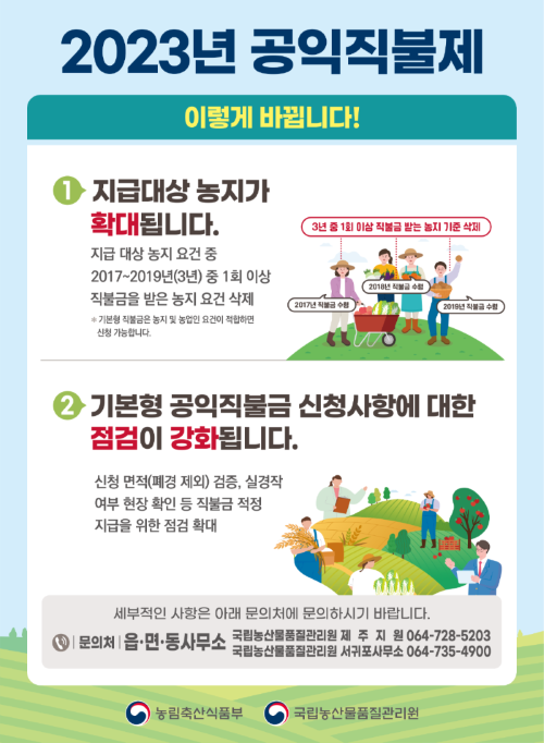 2023년 공익직불제 변경, 지급대상 확대