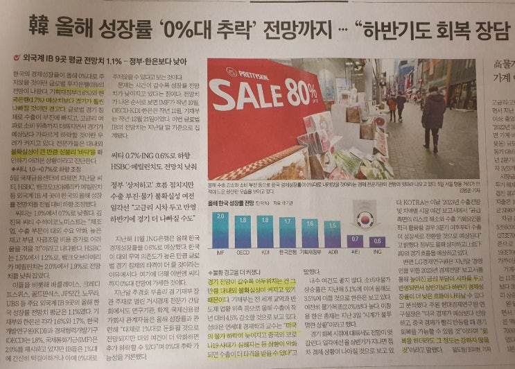  2023년 금리 인하는 없다 [2023년 1월 6일 경제신문기사 요약 및 생각]