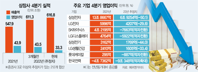 연초부터 또 악재 쏟아진다…피눈물 마를 일 없는 개미들